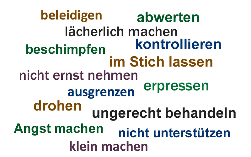 beleidigen, abwerten, lächerlich machen, kontrollieren, beschimpfen, erpressen, im Stich lassen, nicht unterstützen, nicht ernst nehmen, ungerecht behandeln, drohen, ausgrenzen, Angst machen, klein machen