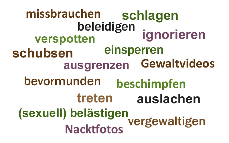 missbrauchen, beleidigen, verspotten, schubsen, treten, schlagen, festhalten, einsperren, Gewaltvideos, ausgrenzen, bevormunden, beschimpfen, ignorieren, auslachen, vergewaltigen, (sexuell) belästigen, Nacktfotos